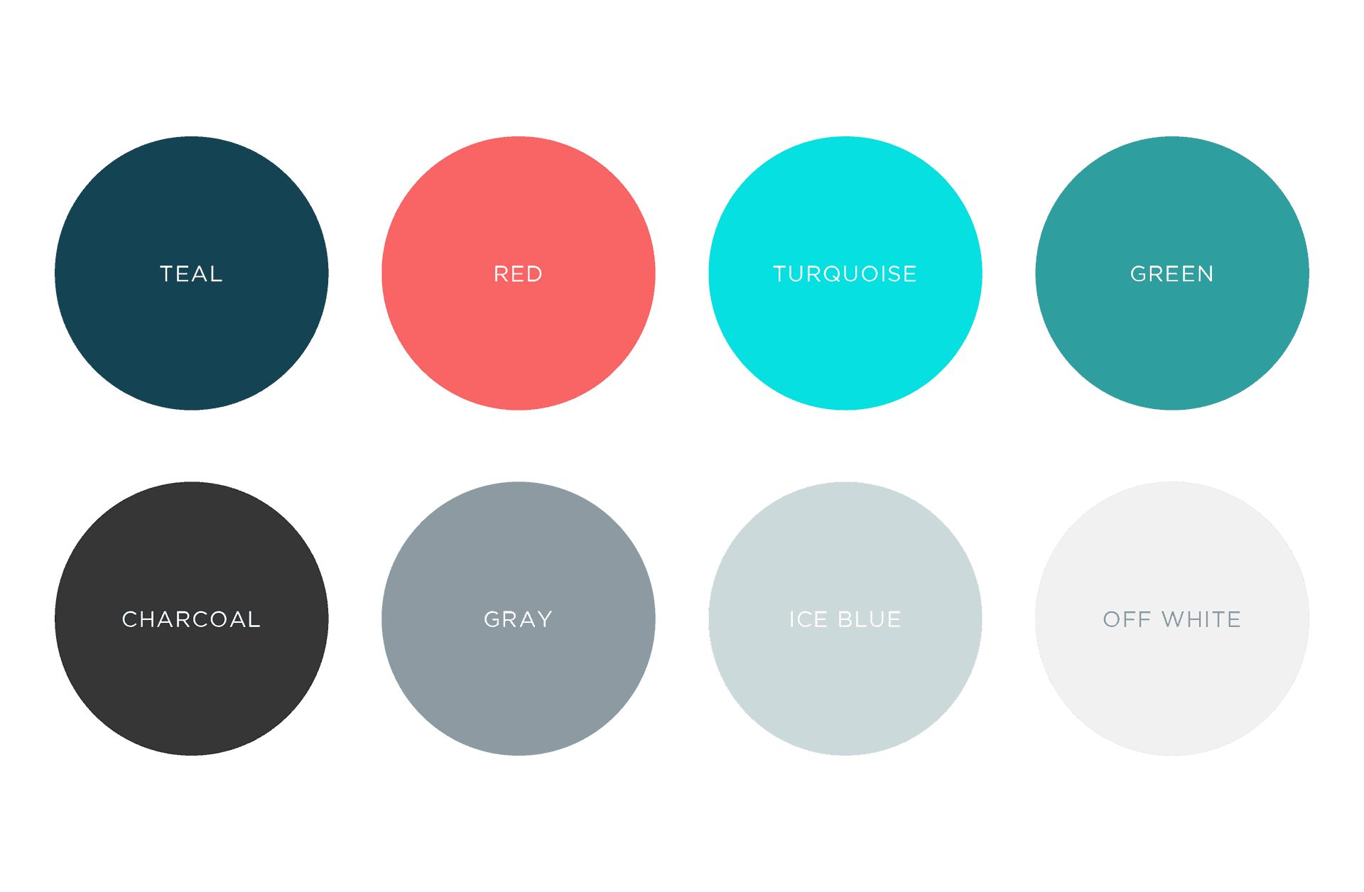 UCRHI — Brand Identity Across Digital and Physical Touchpoints