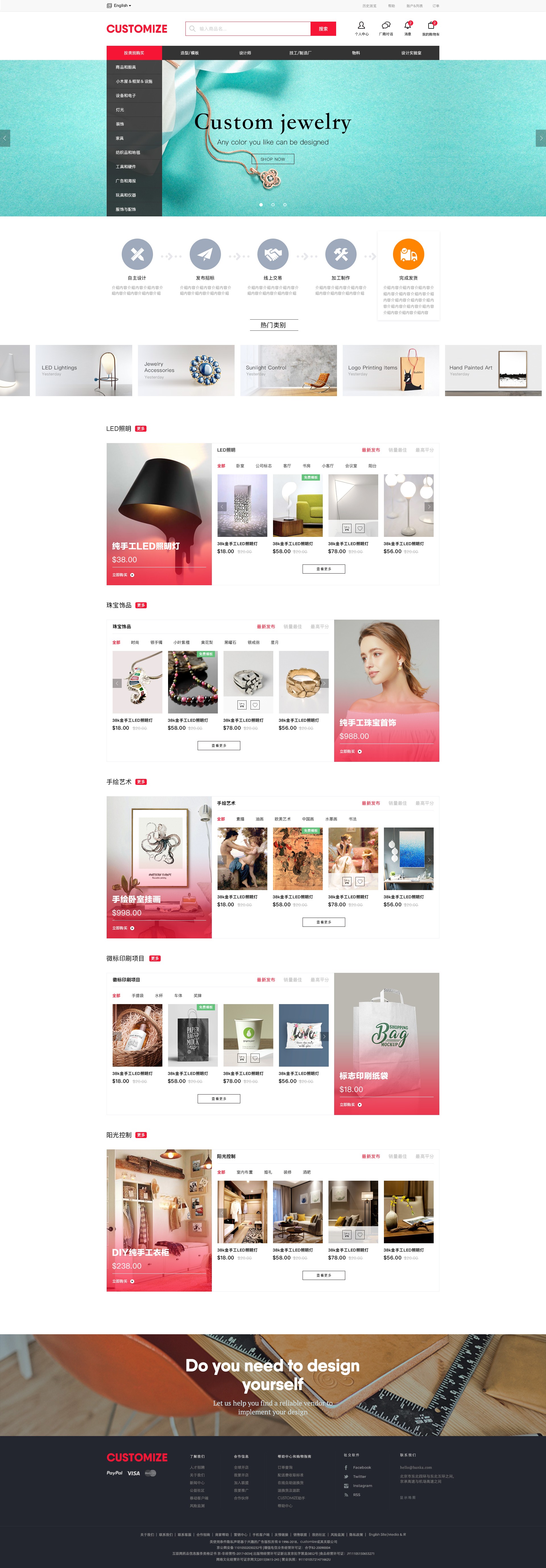 CUSTOMIZE — A Better Experience for Personalised Commerce