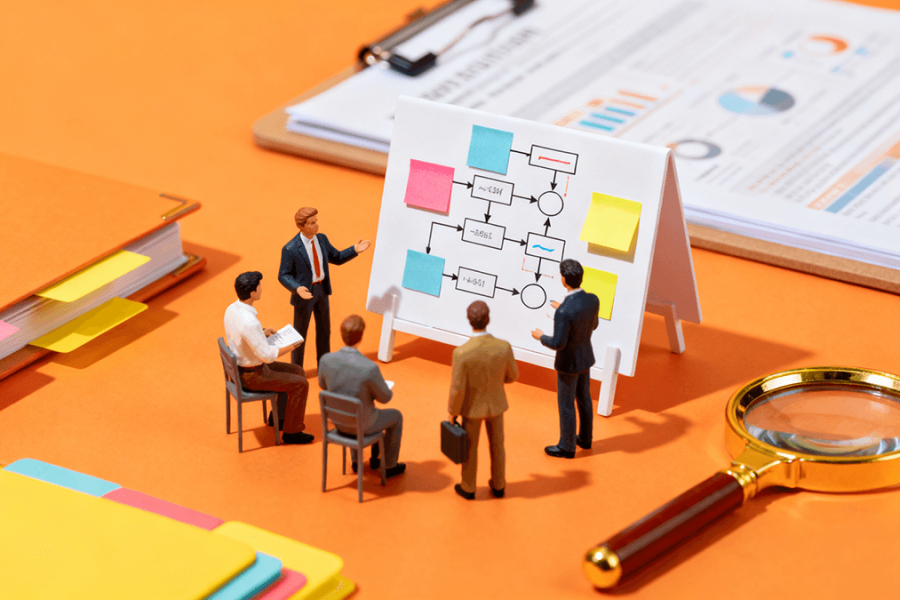 The User Experience Design Process: What You Need to Know — 58UI Insights